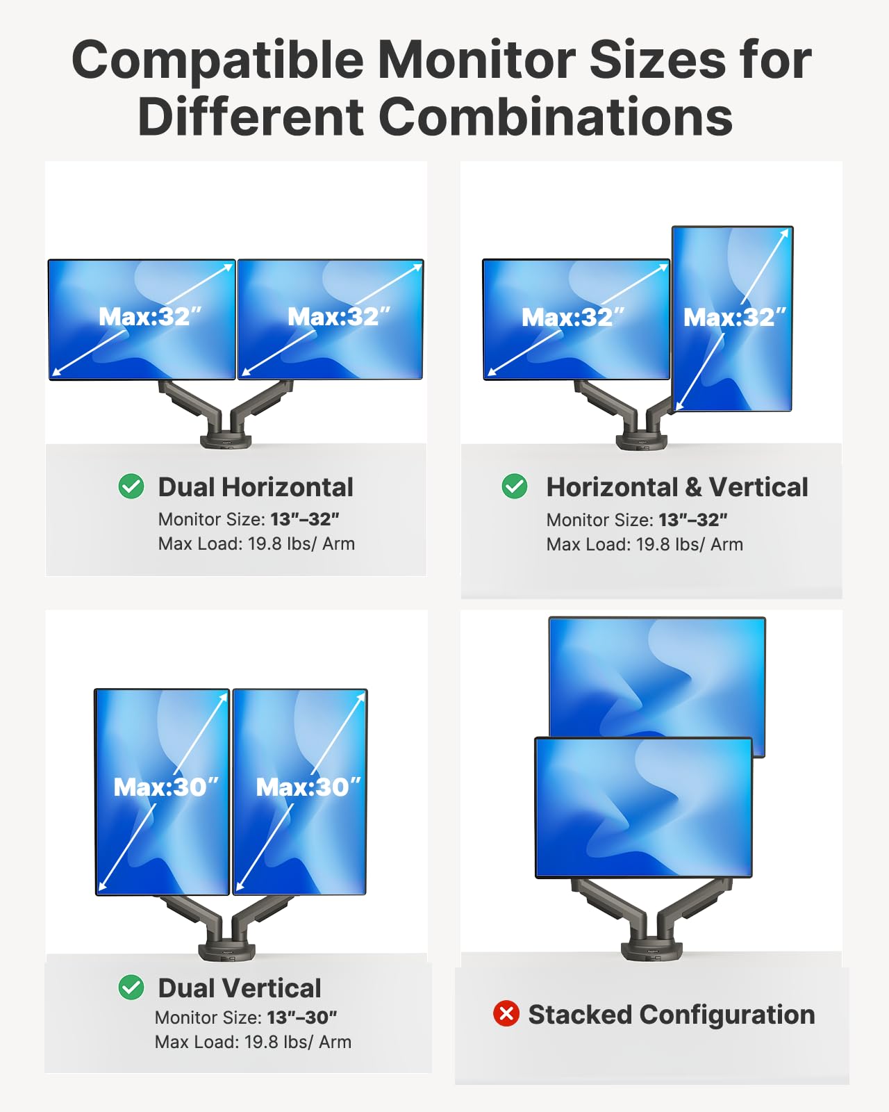 HUANUO Dual Monitor Stand 13 To 32 Inch VESA Desk Mount