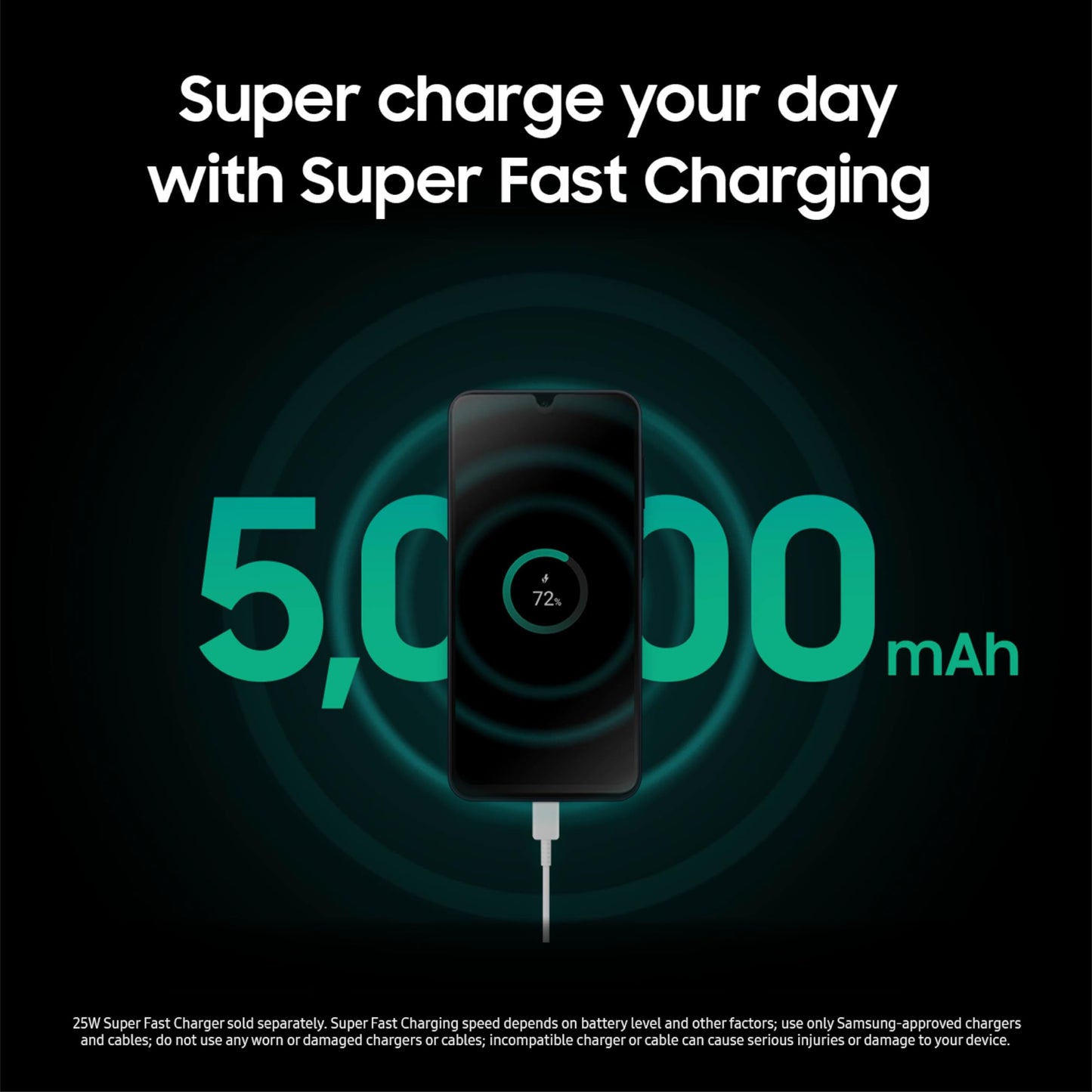 Samsung Galaxy A16 5G Unlocked Smartphone With Fast Charge