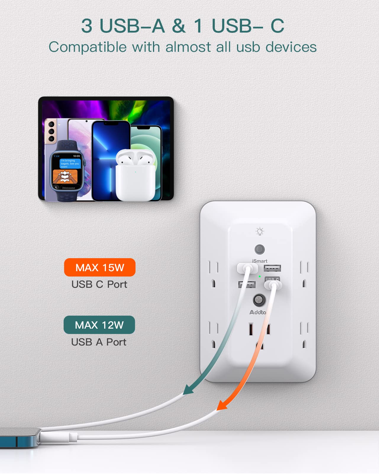 Addtam 9 In 1 USB Wall Outlet With Night Light 5 Outlets