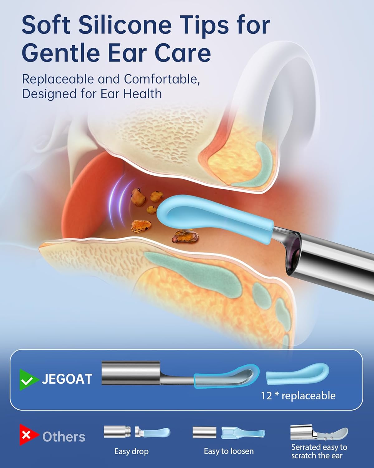 1296P HD Ear Wax Removal Camera Kit With 6 LED Lights
