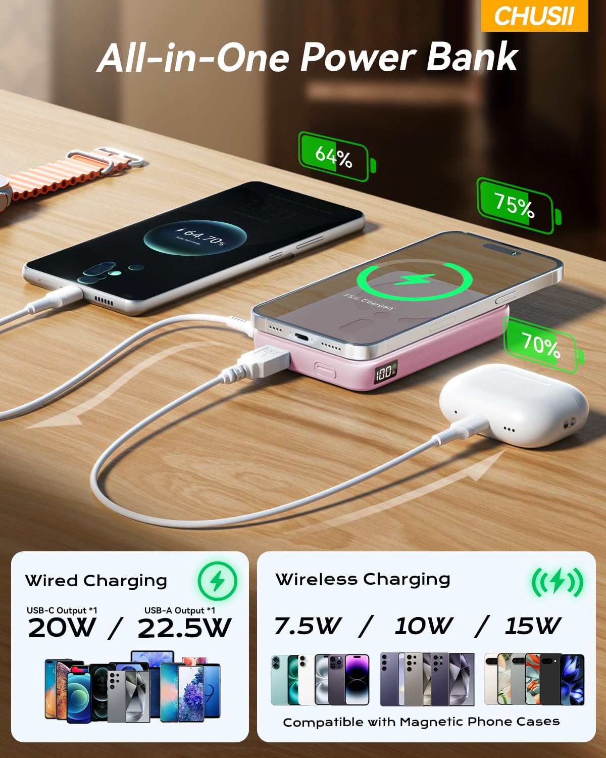MagSafe 12000mAh Wireless Magnetic Power Bank PD 20W Stand