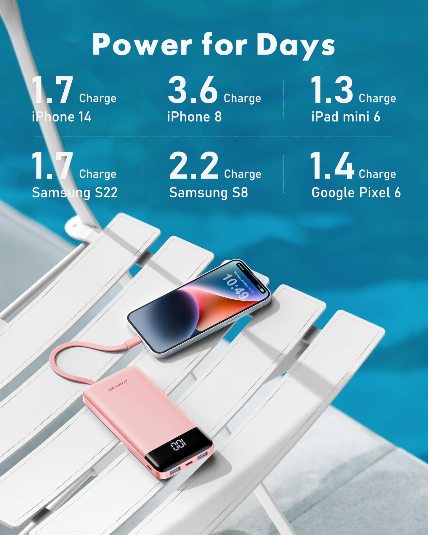 Charmast Slim 10000mAh Power Bank With Built In Cables