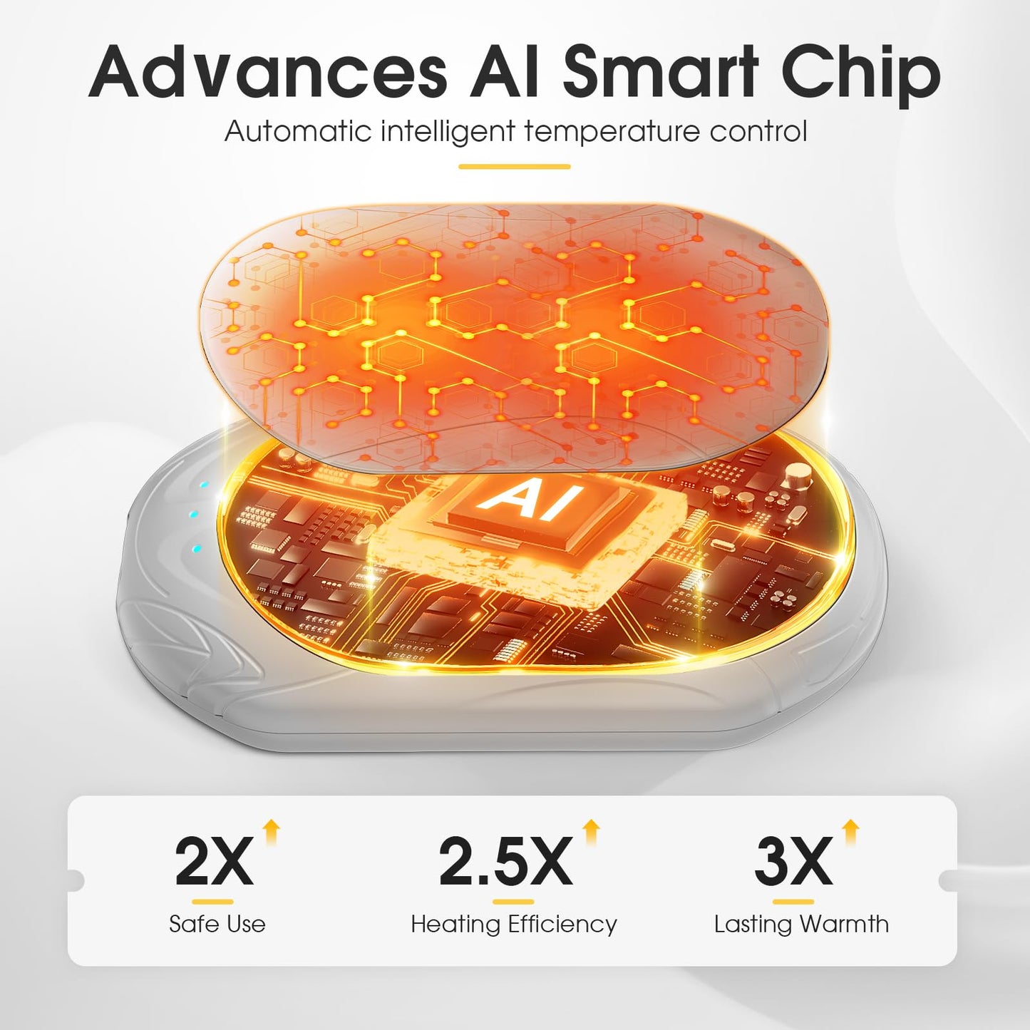 AI Hand Warmers 2 Pack Rechargeable Portable Pocket Heaters