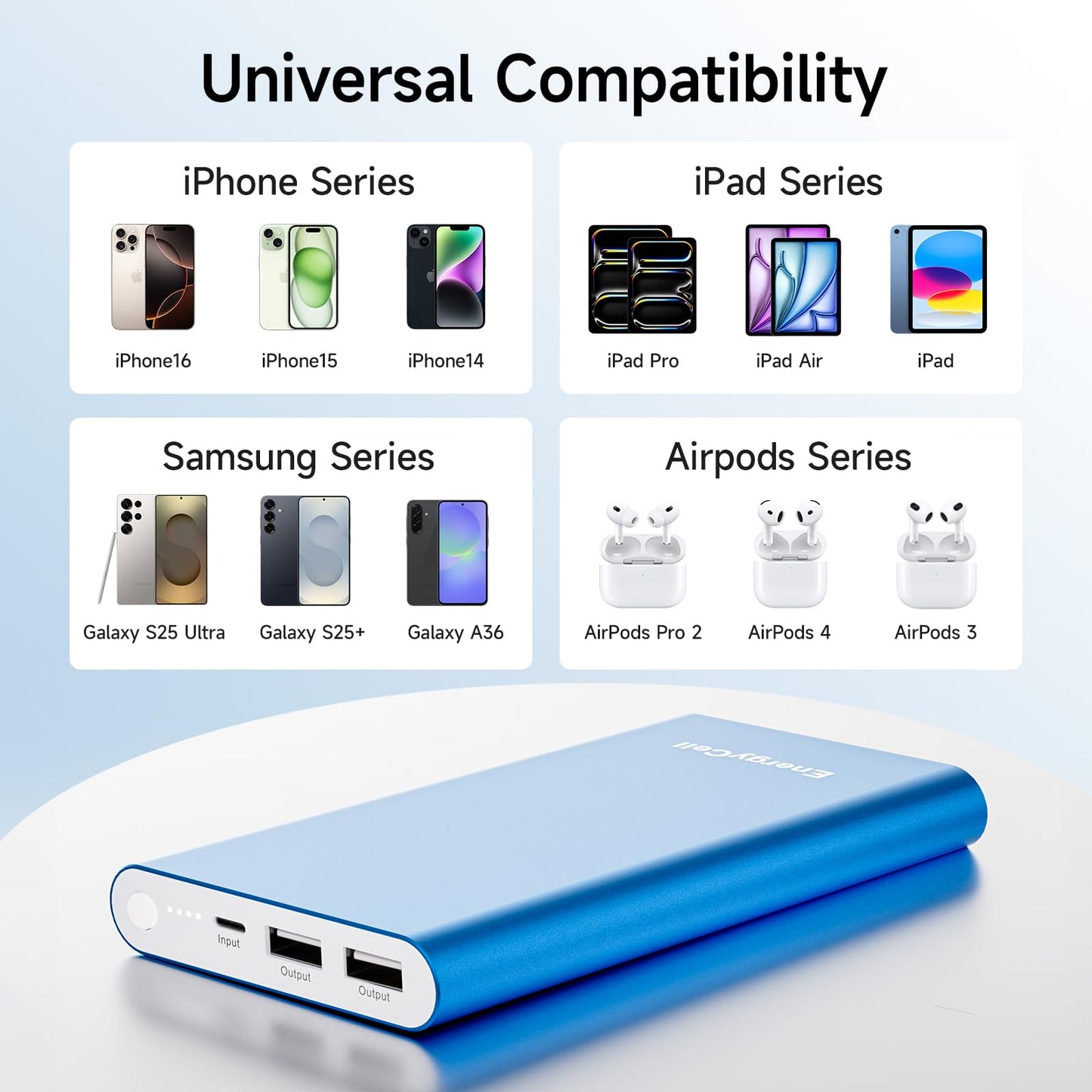 Pilot 4GS 12000mAh Dual 3A iPhone Fast Charging Power Bank