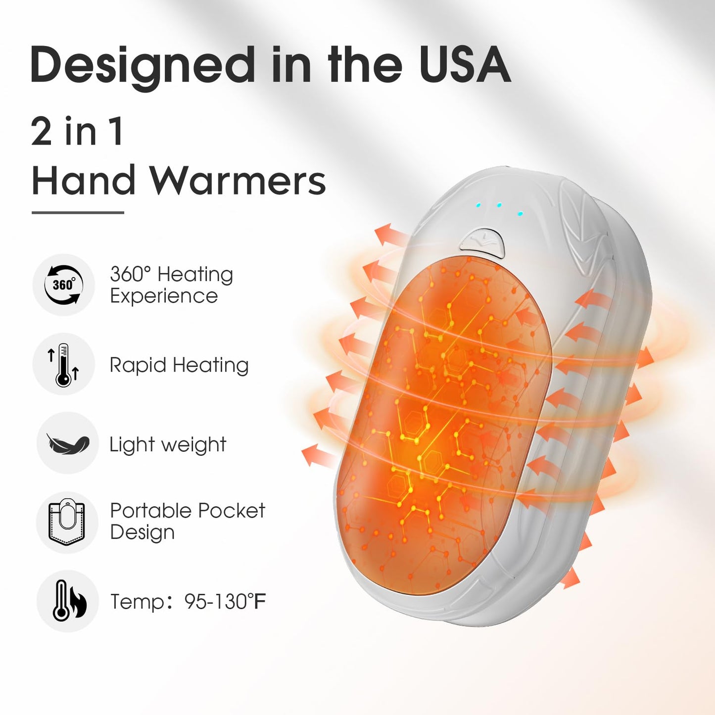 AI Hand Warmers 2 Pack Rechargeable Portable Pocket Heaters