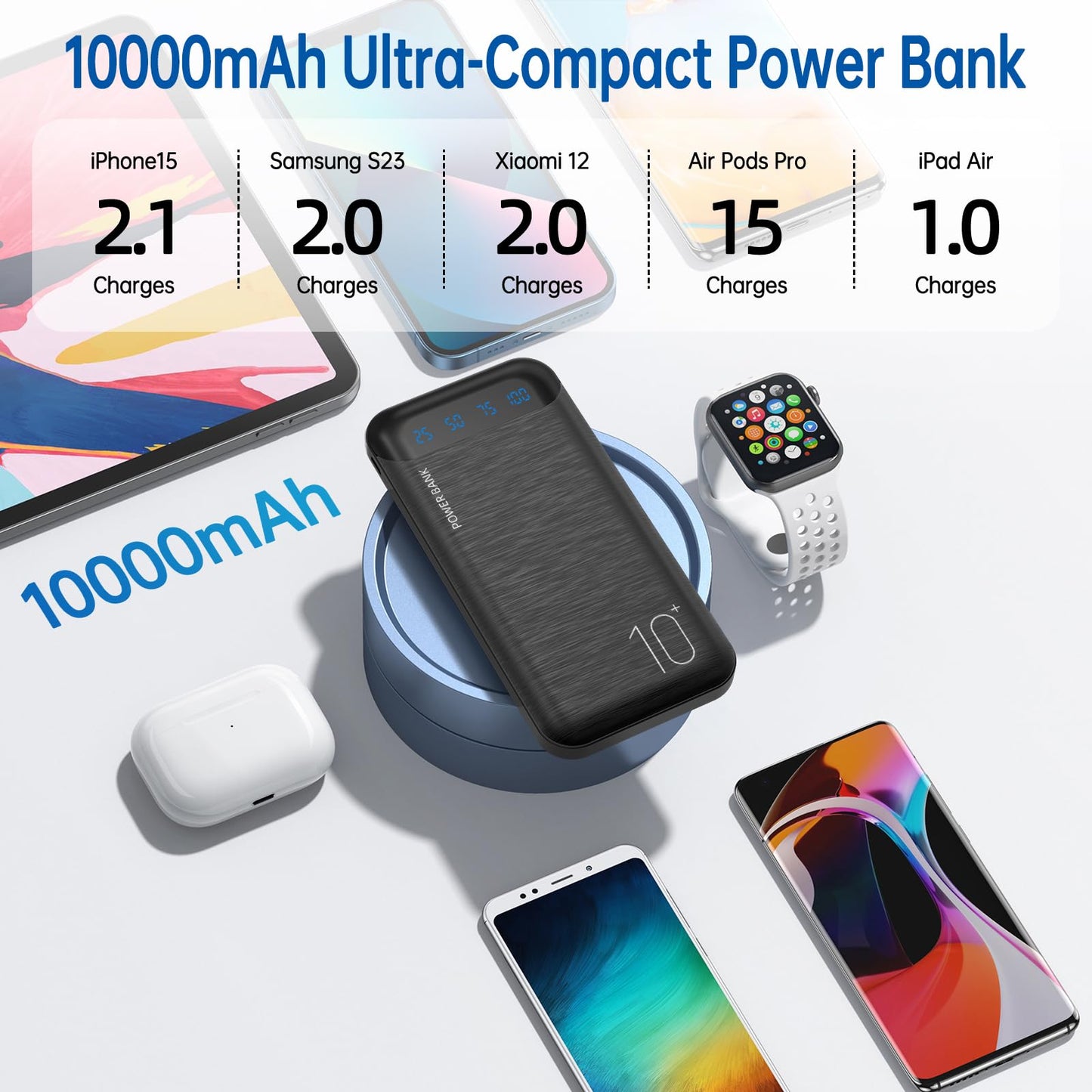 Power Bank 10000mAh Portable Charger Slim Battery Pack USB C