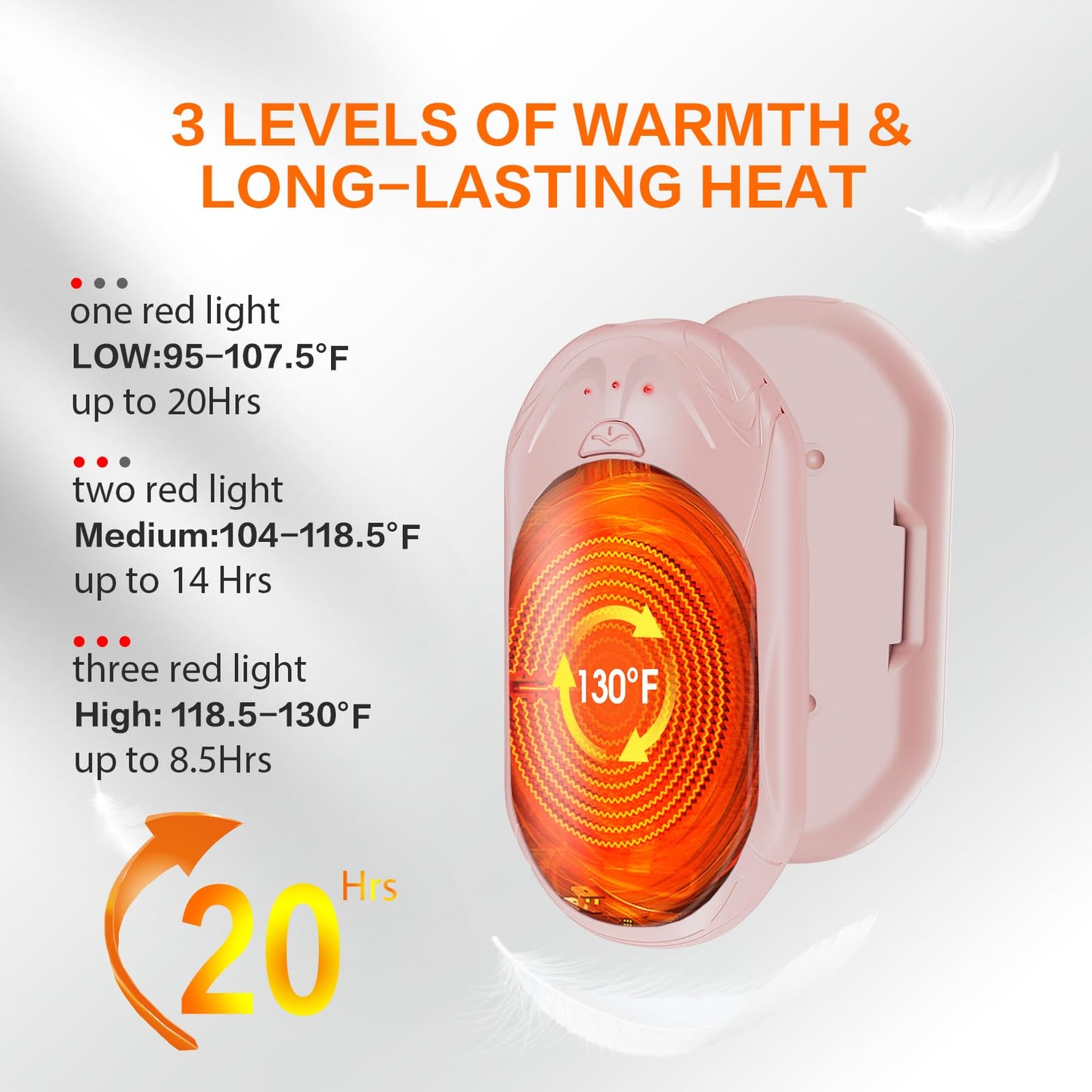 AI Hand Warmers 2 Pack Rechargeable Portable Pocket Heaters