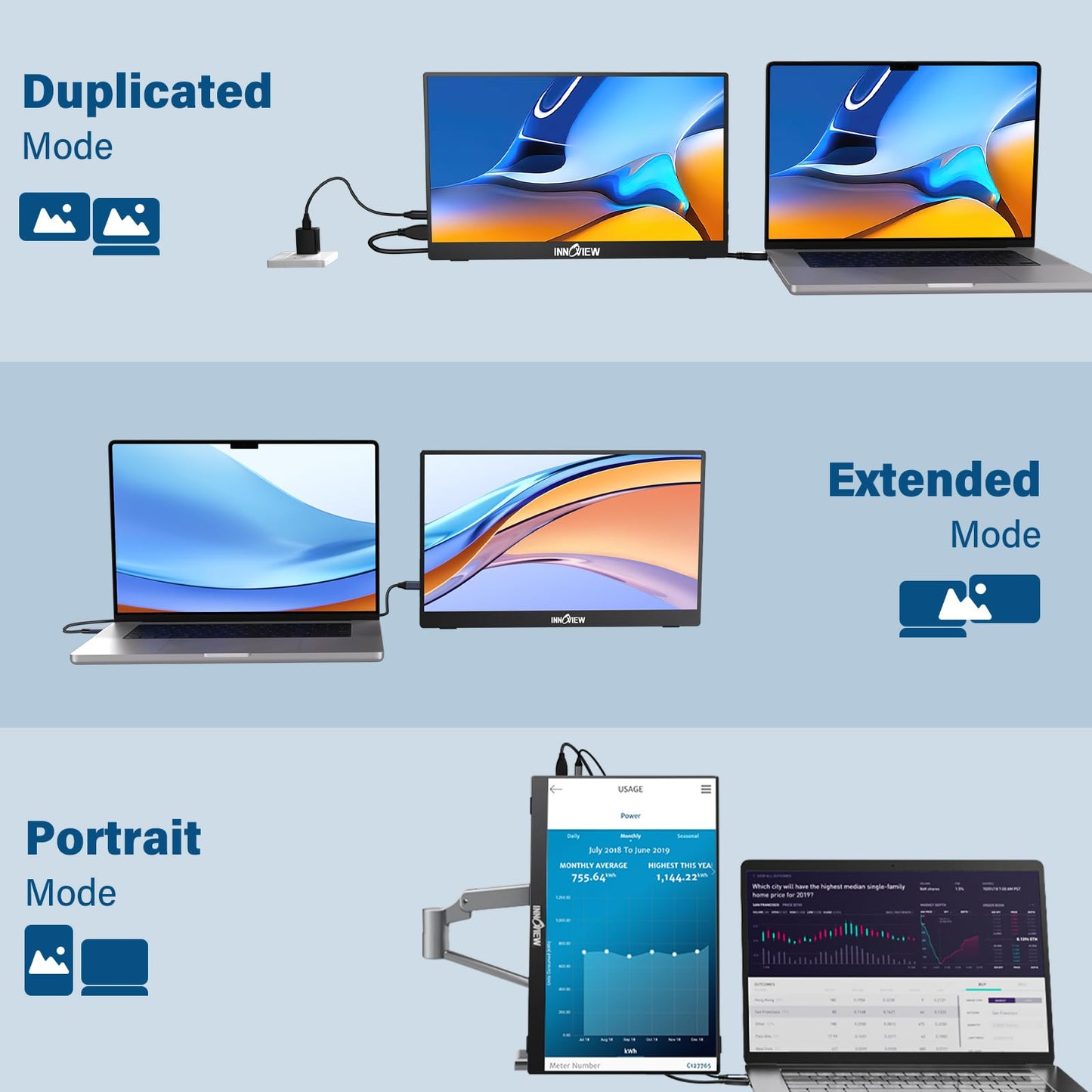 InnoView 15 Inch Portable Monitor FHD 1080P HDMI USB C