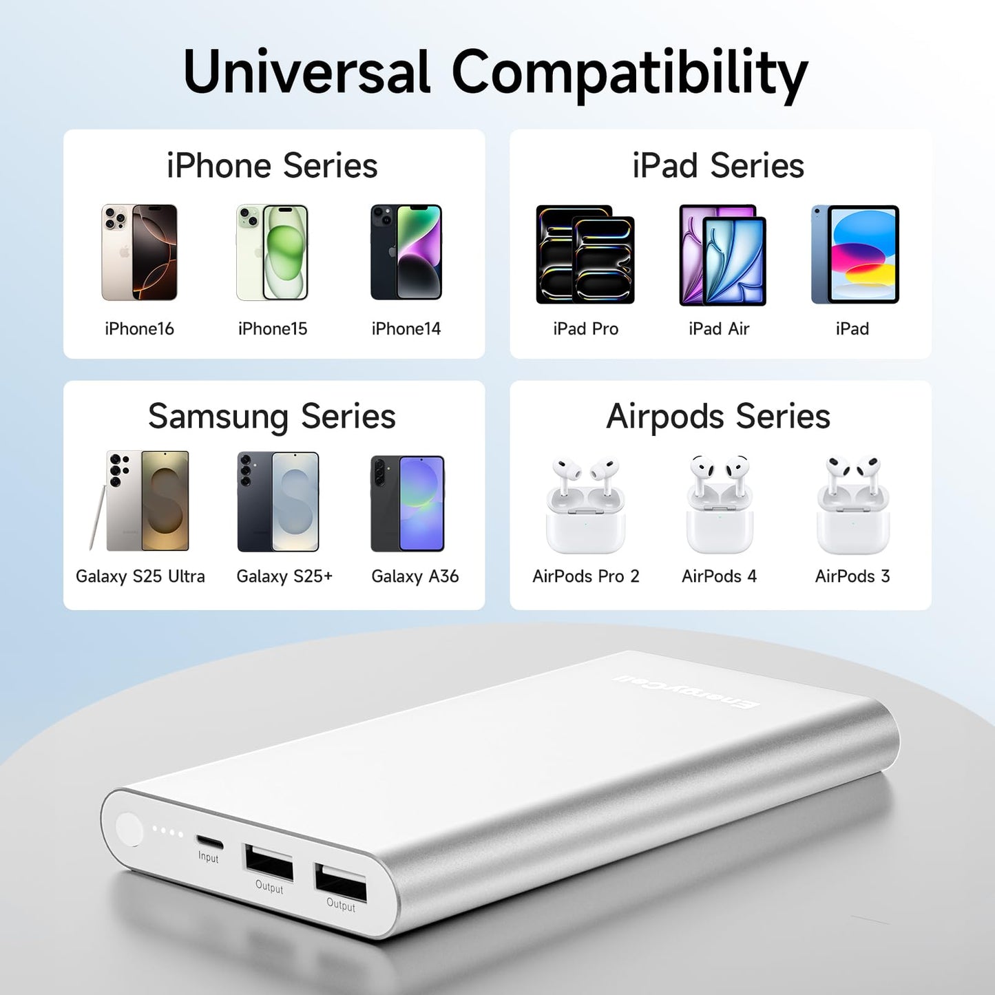 Pilot 4GS 12000mAh Dual 3A iPhone Fast Charging Power Bank