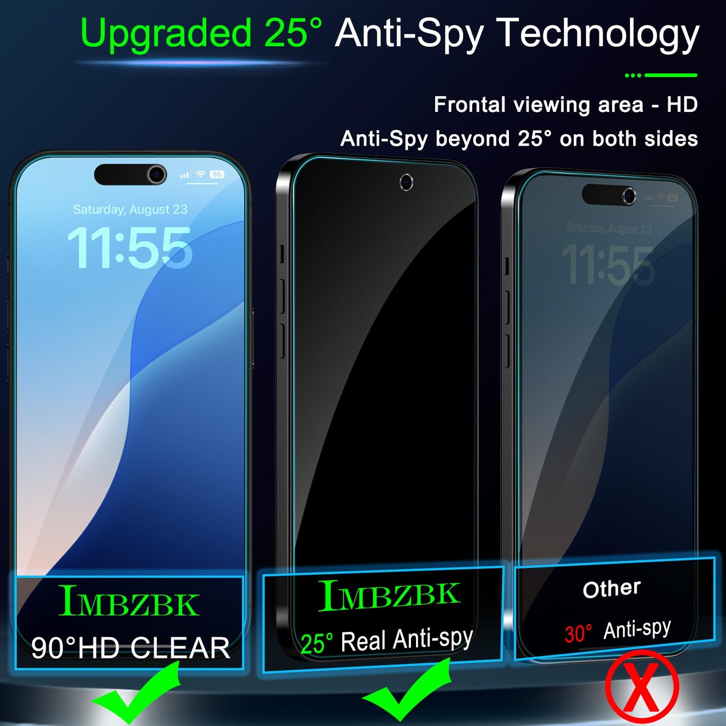 IMBZBK Privacy Screen Protector For IPhone 17 Pro Max 3 Pack