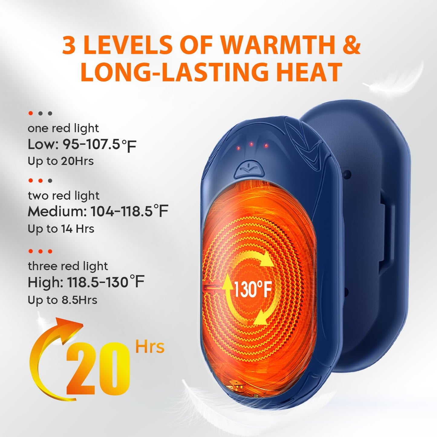 AI Hand Warmers 2 Pack Rechargeable Portable Pocket Heaters