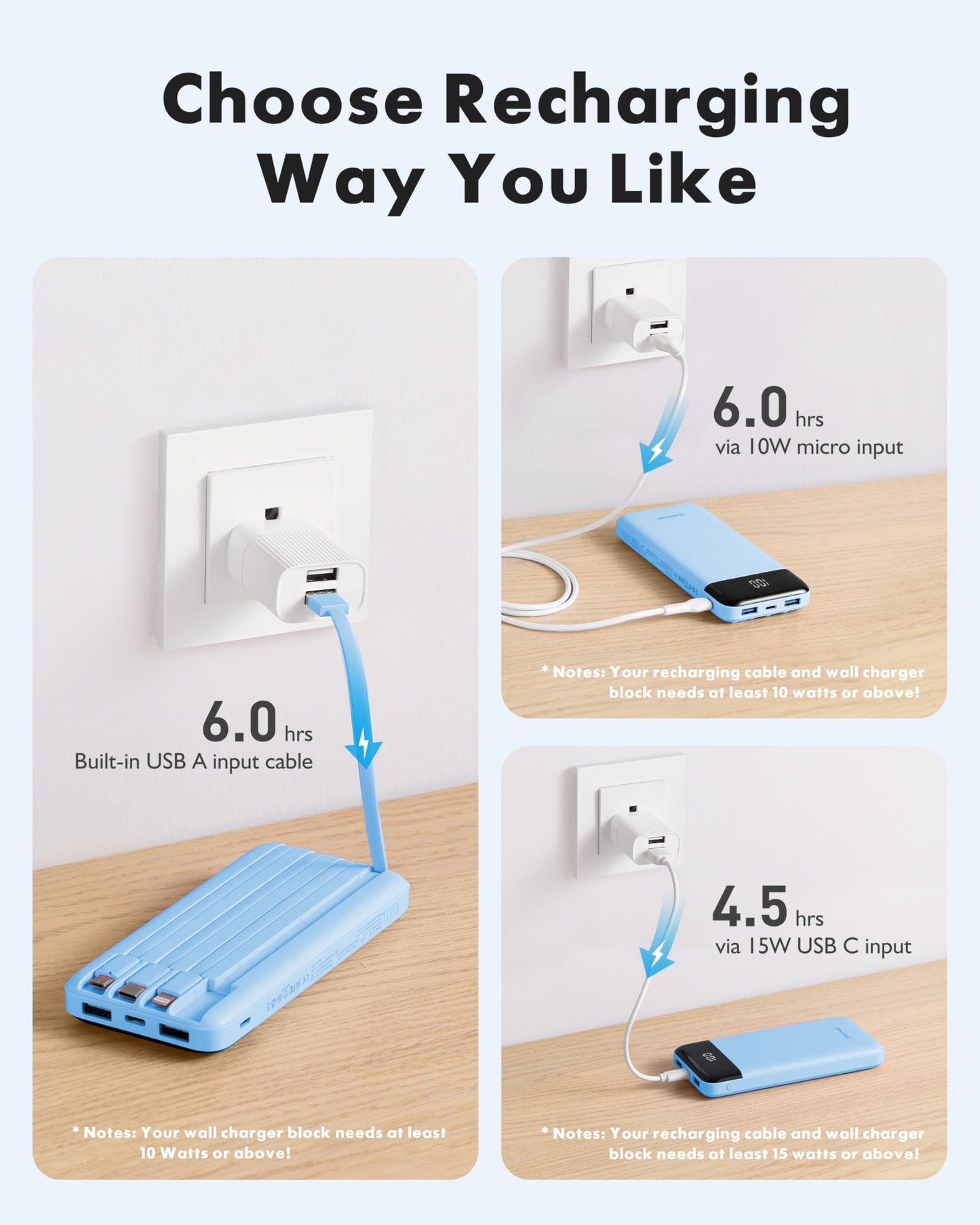 Charmast Slim 10000mAh Power Bank With Built In Cables