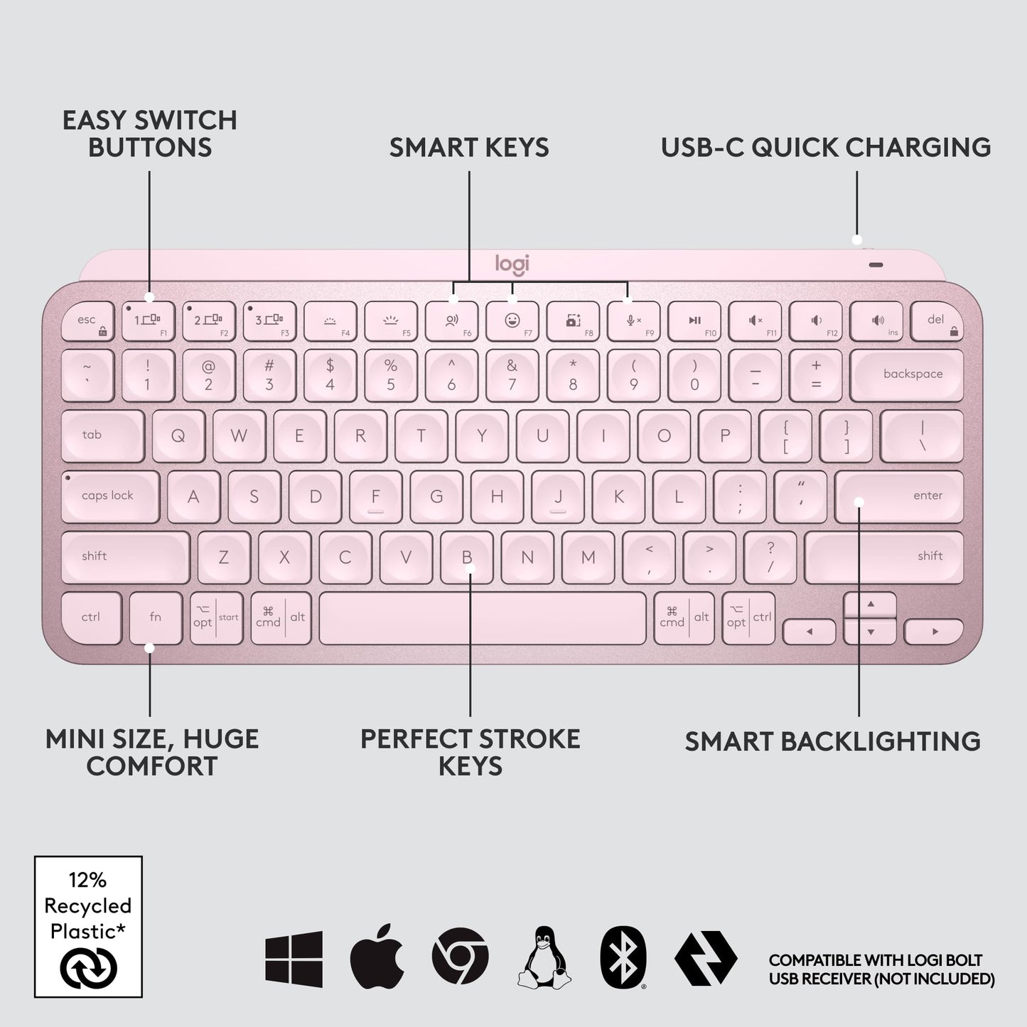 Logitech MX Keys S Wireless Keyboard with Smart Backlighting
