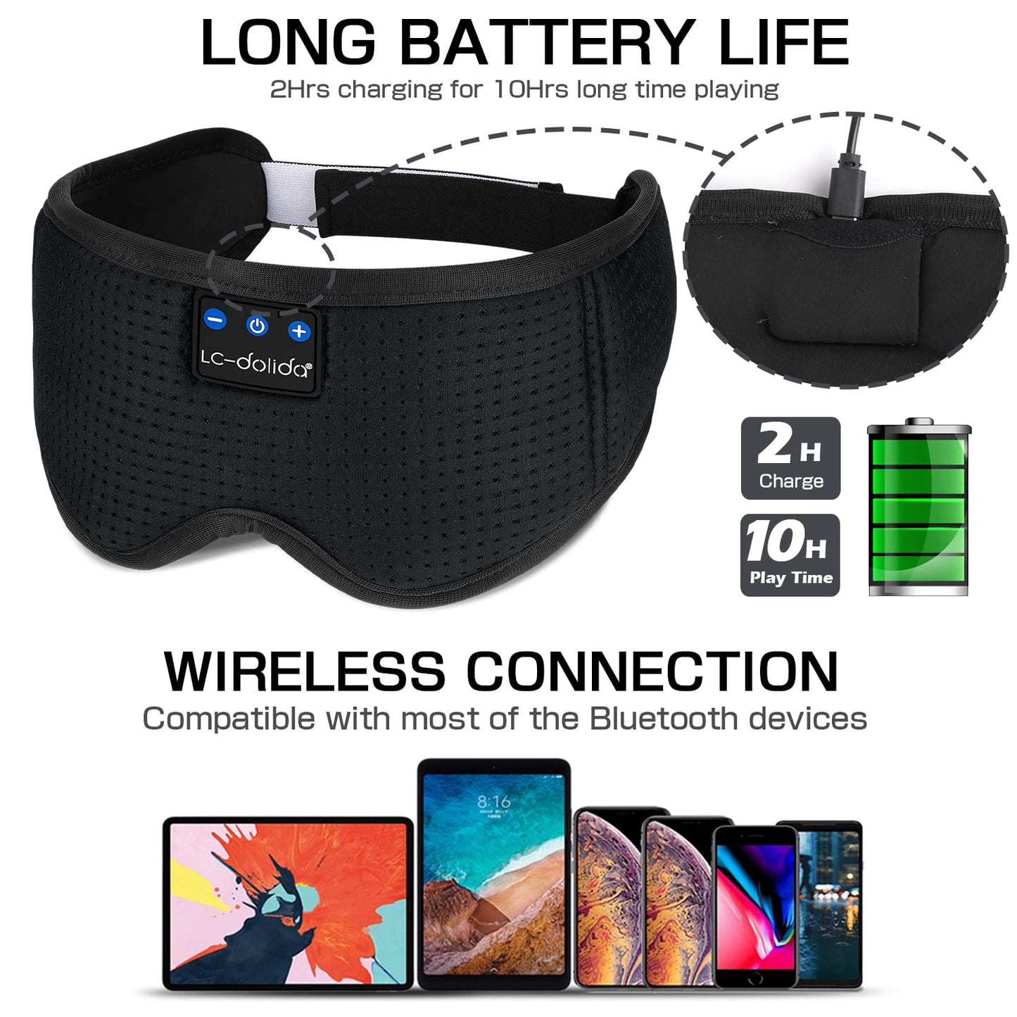 Sleep Headphones Bluetooth Eye Mask for Side Sleepers