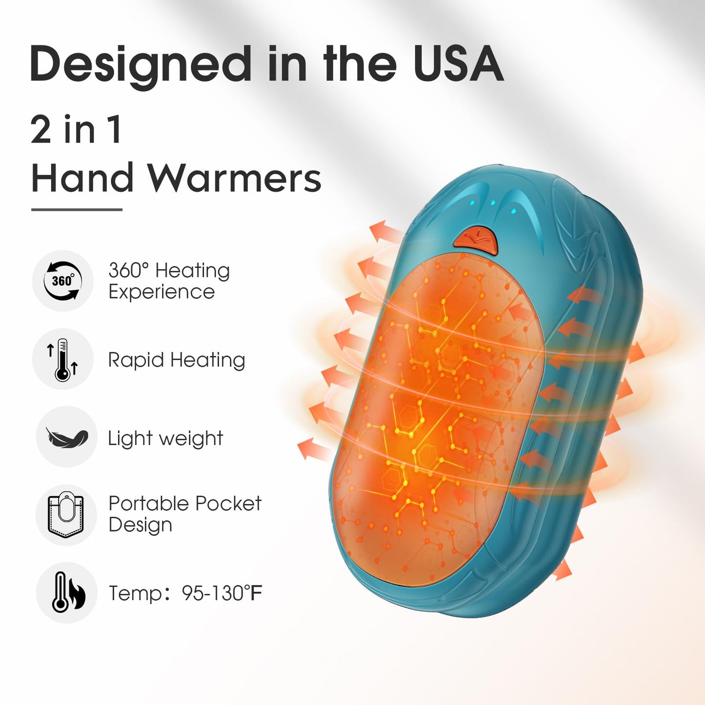 AI Hand Warmers 2 Pack Rechargeable Portable Pocket Heaters