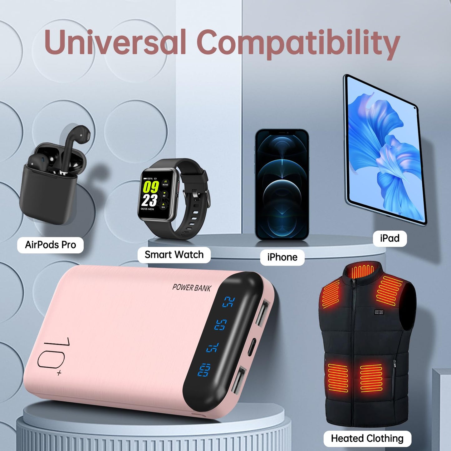 Power Bank 10000mAh Portable Charger Slim Battery Pack USB C