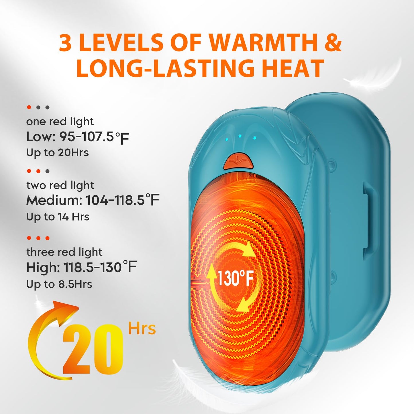 AI Hand Warmers 2 Pack Rechargeable Portable Pocket Heaters