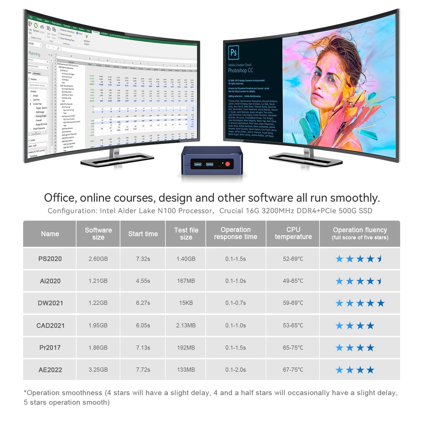 Beelink Mini S12 Pro Compact 12th Gen PC