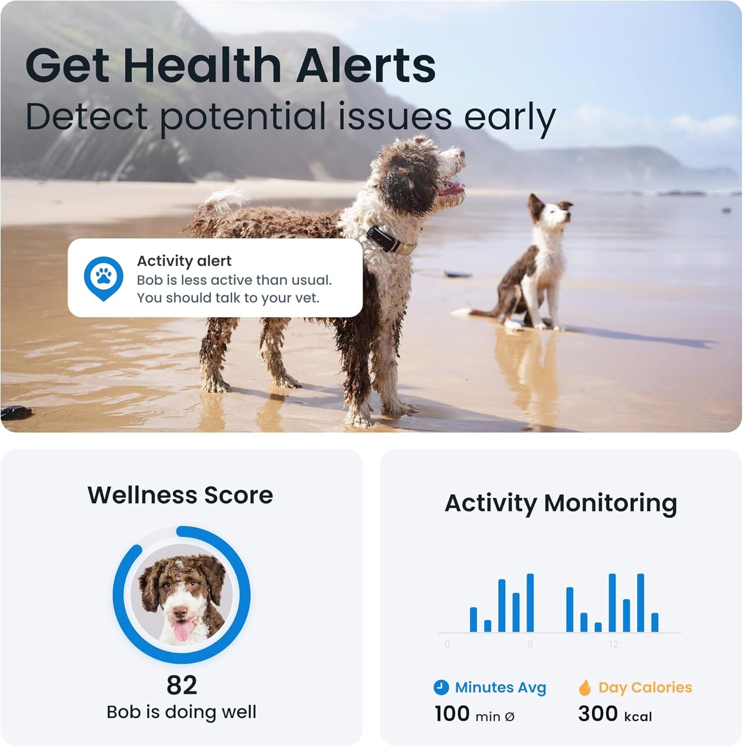 Real Time GPS Dog Tracker with Health Alerts