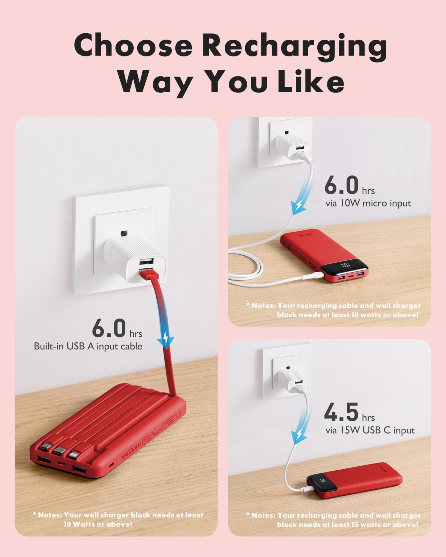 Charmast Slim 10000mAh Power Bank With Built In Cables