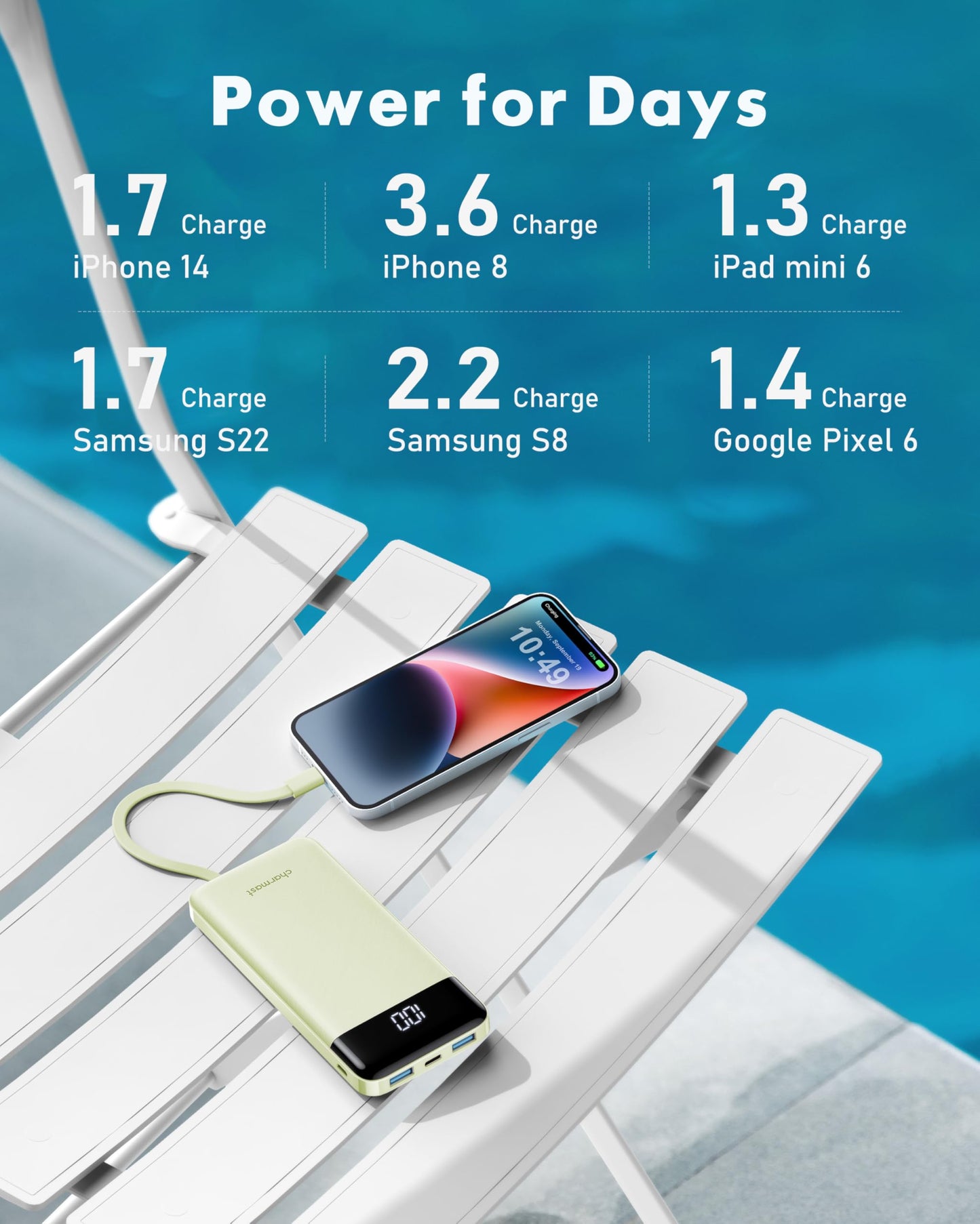 Charmast Slim 10000mAh Power Bank With Built In Cables