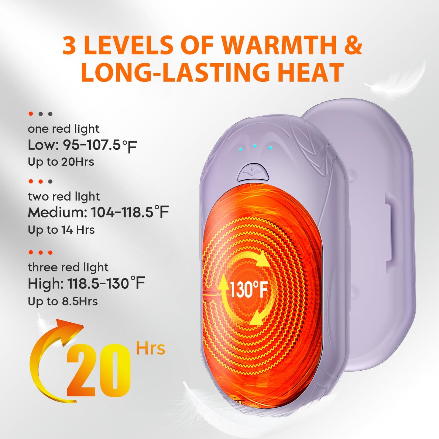 AI Hand Warmers 2 Pack Rechargeable Portable Pocket Heaters
