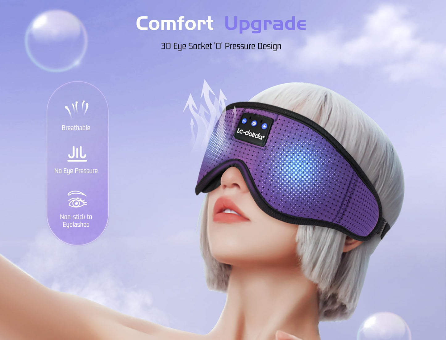Sleep Headphones Bluetooth Eye Mask for Side Sleepers