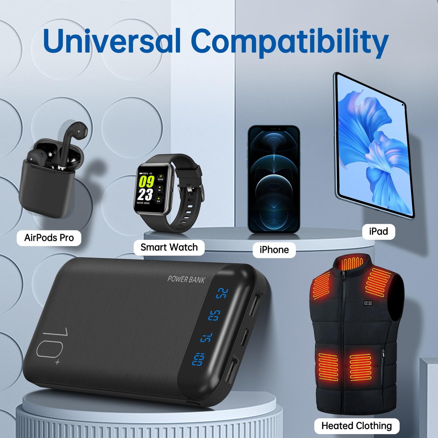 Power Bank 10000mAh Portable Charger Slim Battery Pack USB C