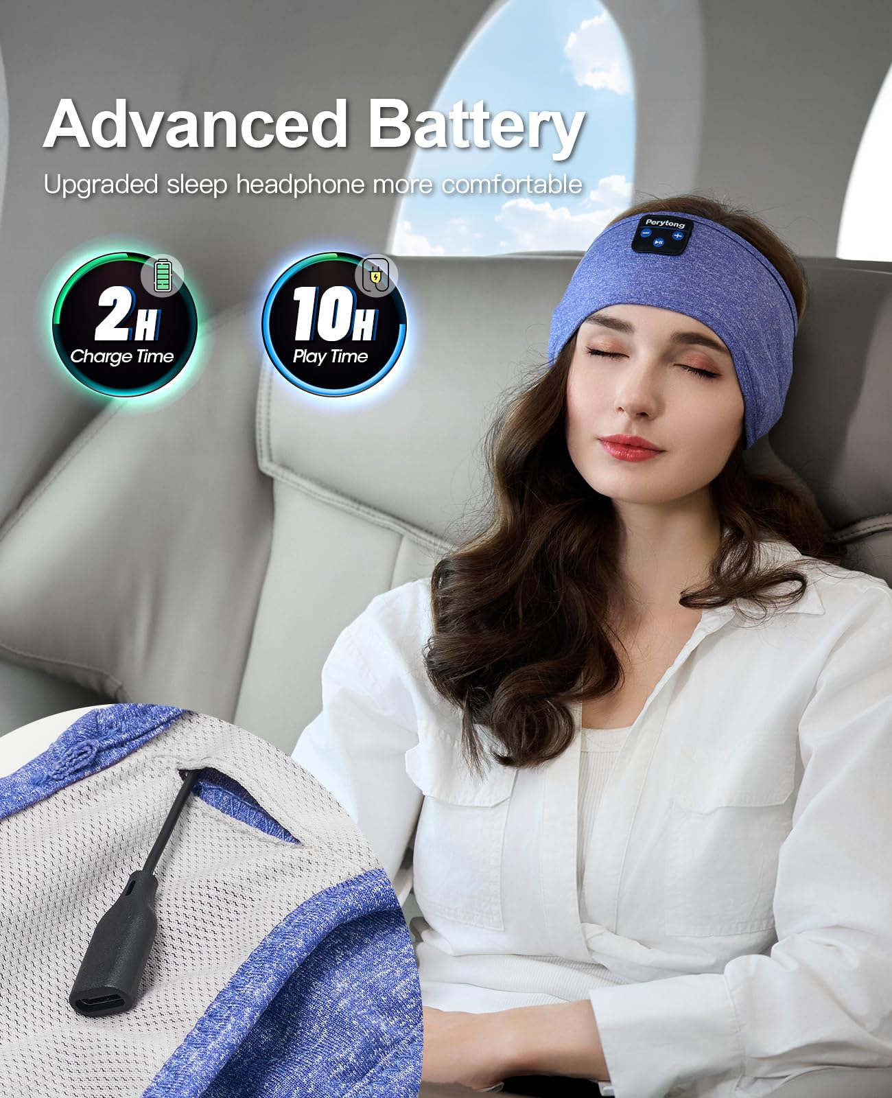 Perytong Sleep Headphones Wireless Bluetooth Headband