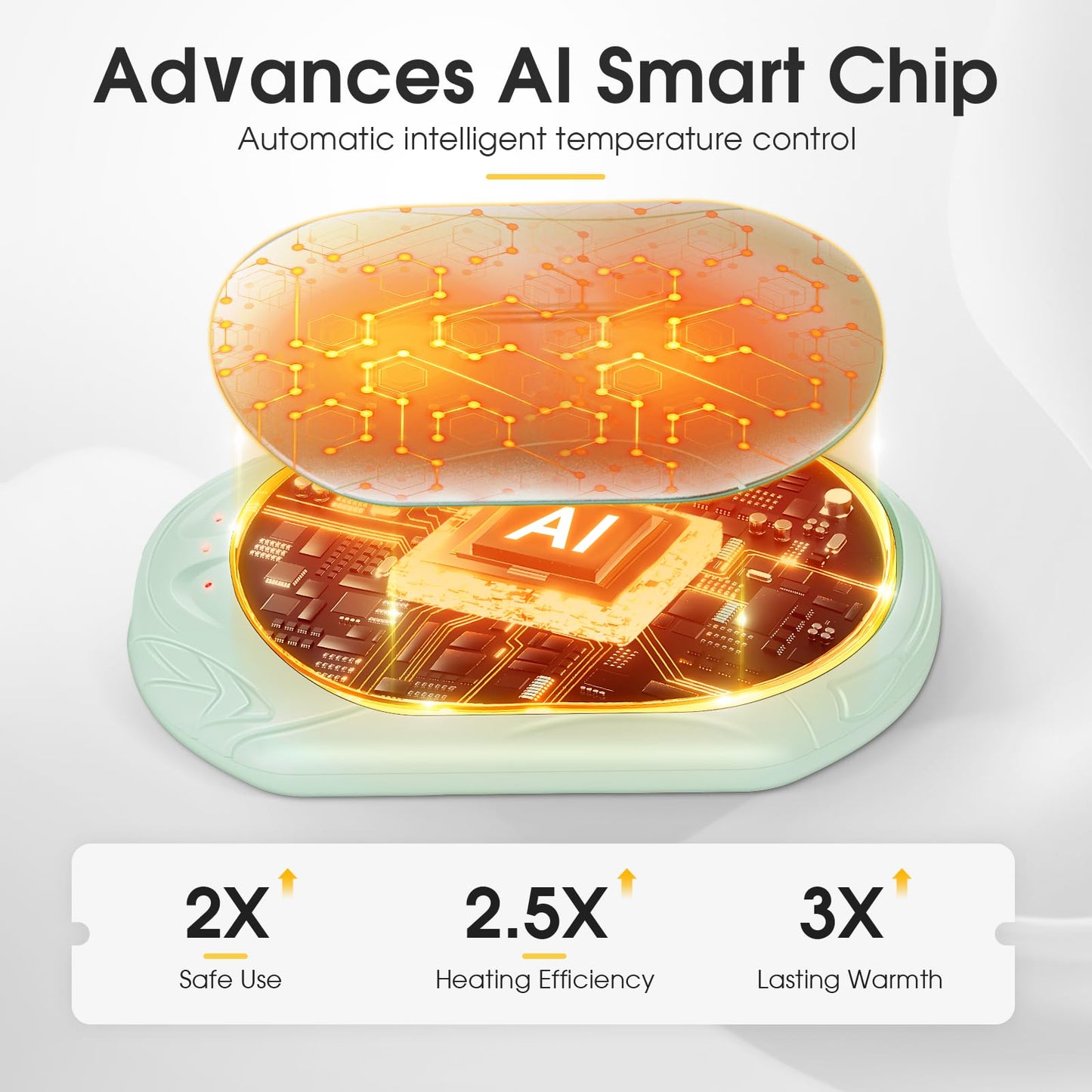 AI Hand Warmers 2 Pack Rechargeable Portable Pocket Heaters