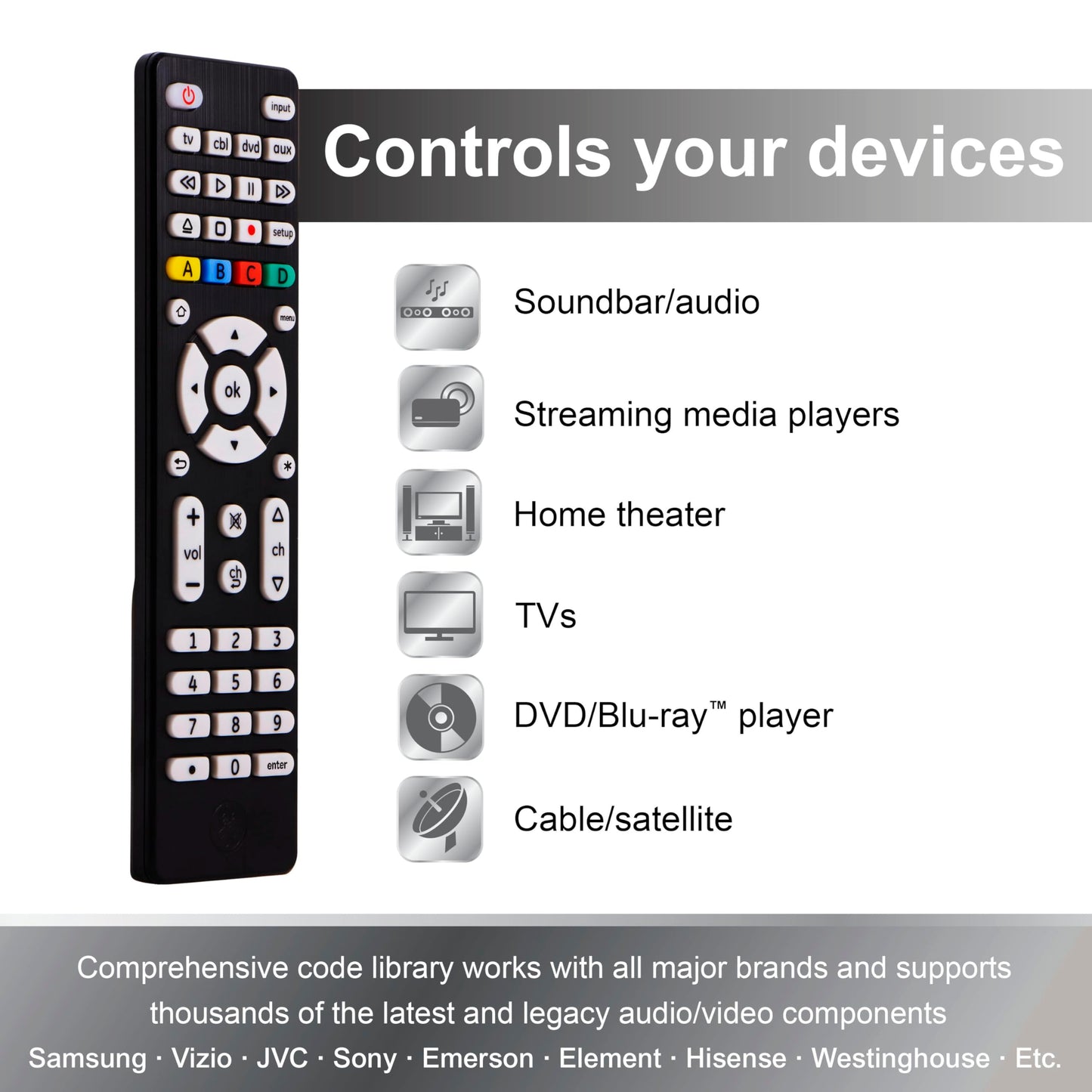 GE Universal Remote Control for 4 Devices Easy Setup