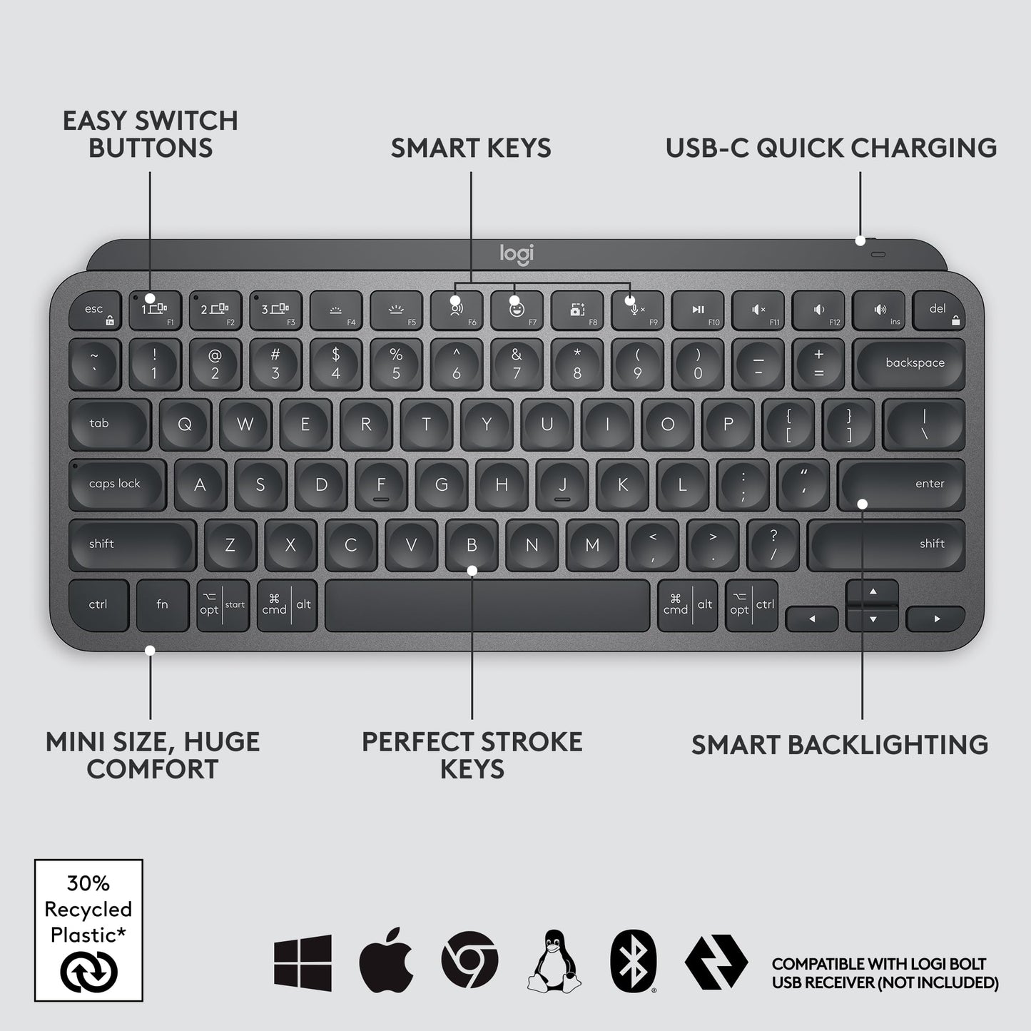 Logitech MX Keys S Wireless Keyboard with Smart Backlighting
