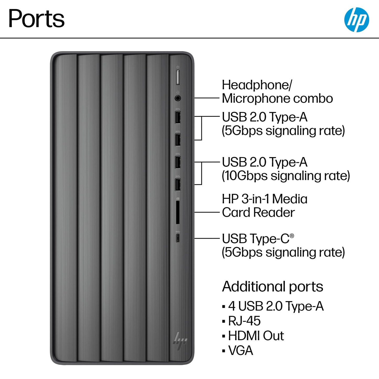 HP Envy Desktop PC Core I7 14700 Power for Creators