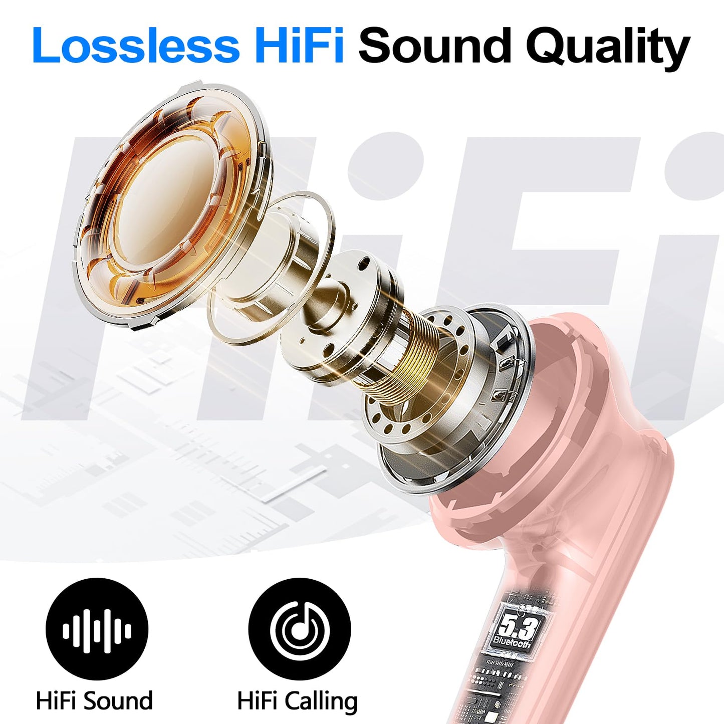 Kurdene Wireless Ear Buds Bluetooth 5.4 Bass Earphones