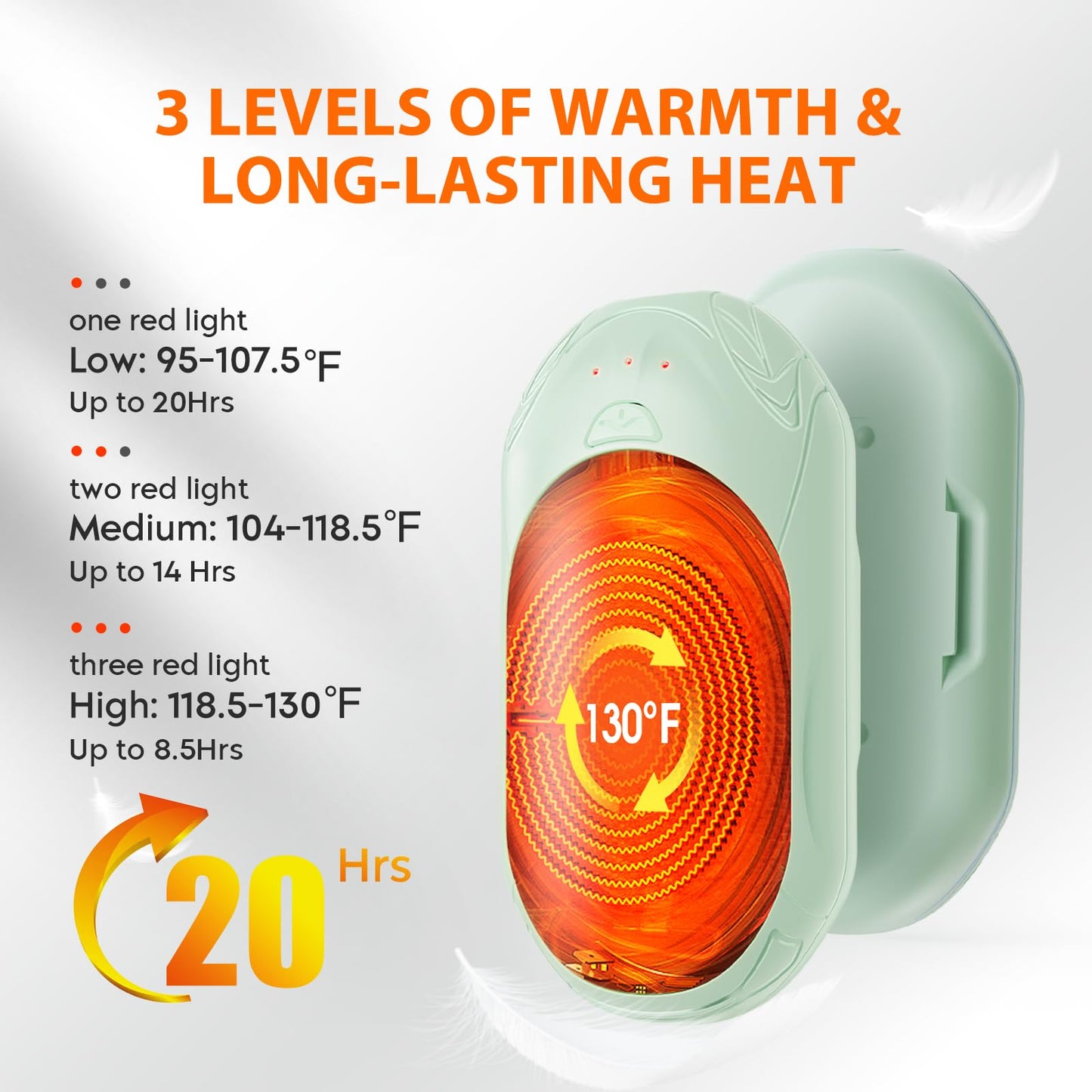 AI Hand Warmers 2 Pack Rechargeable Portable Pocket Heaters