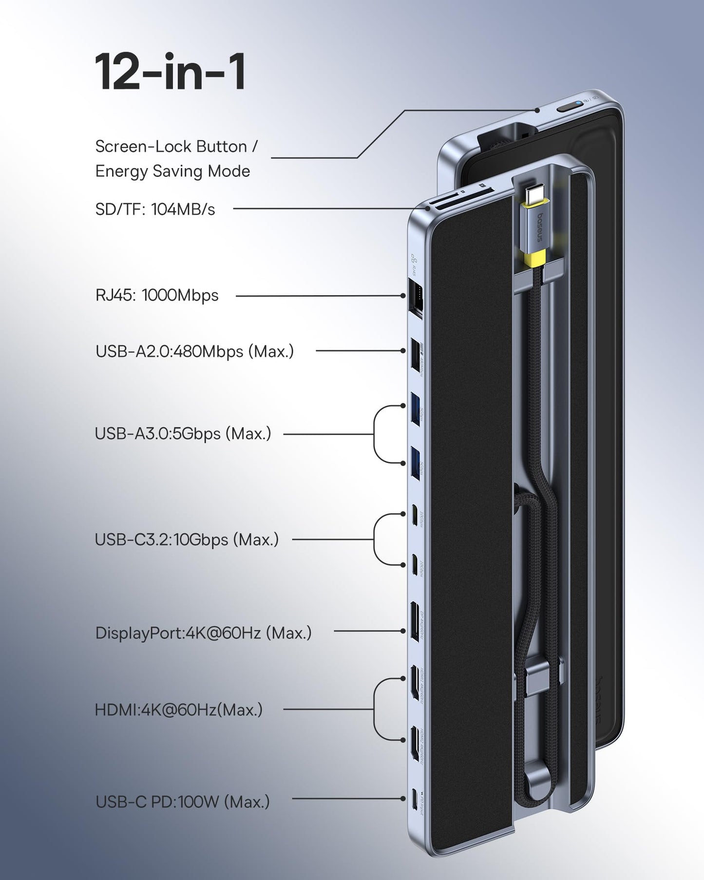 Baseus 4K Multiport Docking Station Dual HDMI DP USB Hub PD