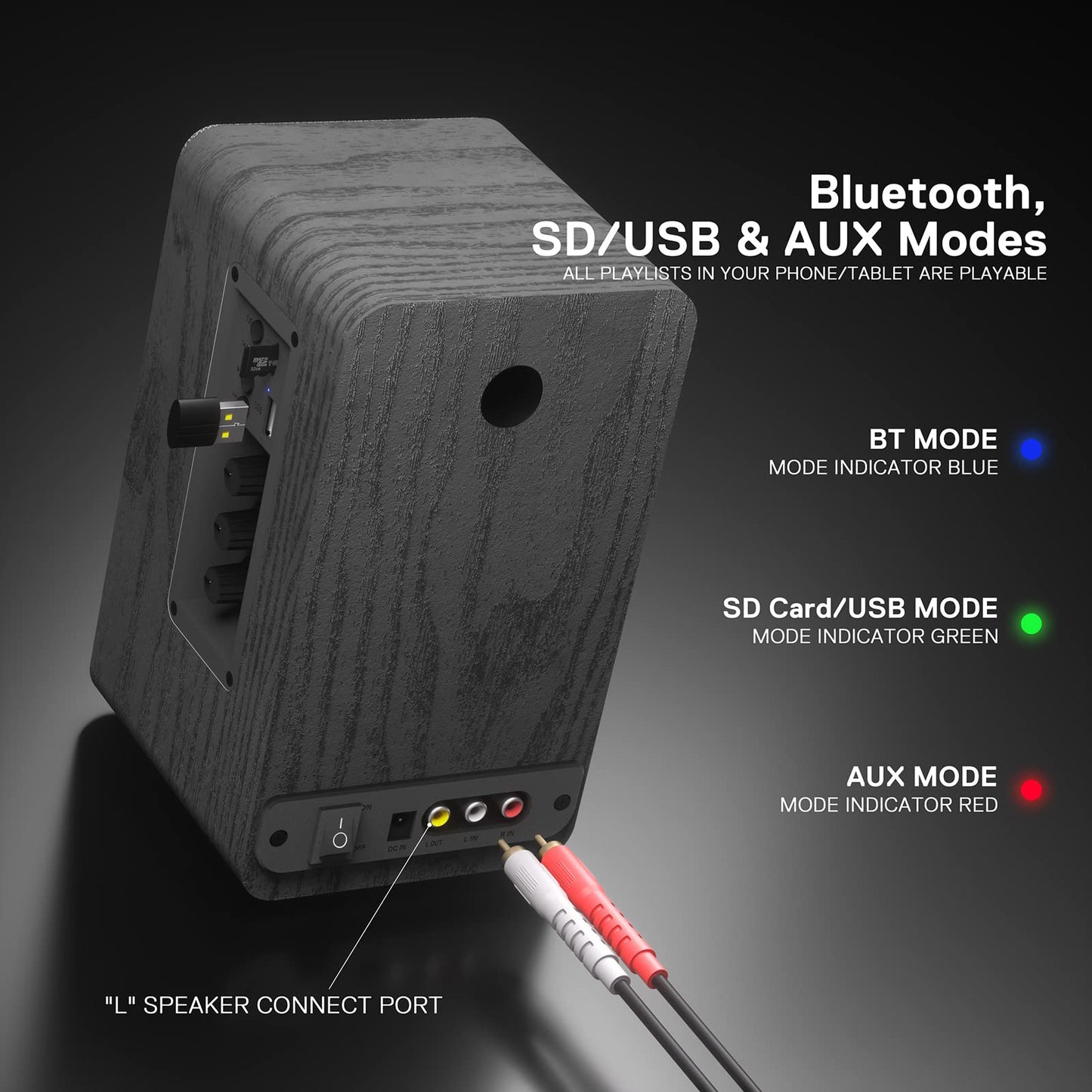 Redragon GS813 Wireless Bluetooth Desktop Speakers with Enhanced Bass