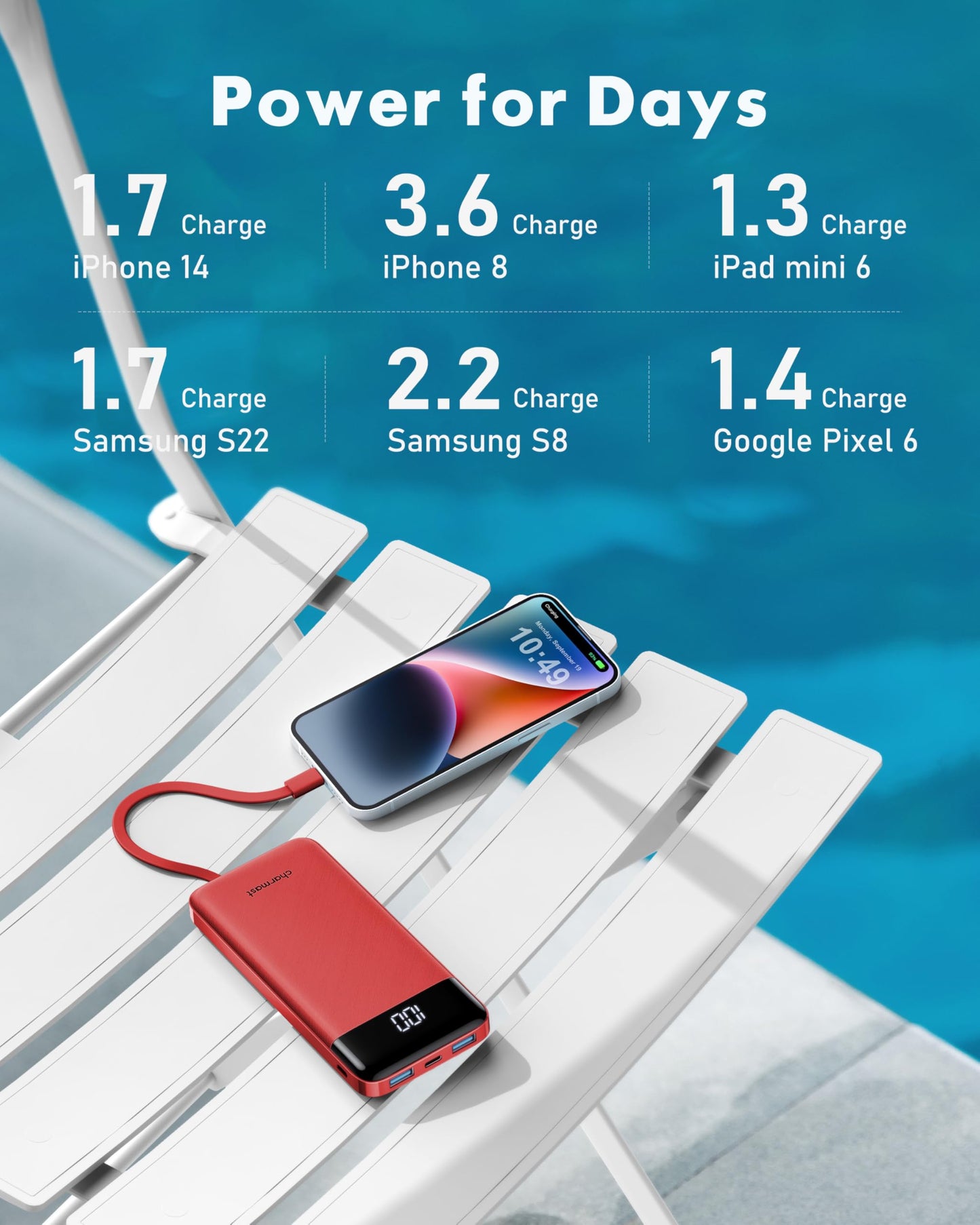 Charmast Slim 10000mAh Power Bank With Built In Cables