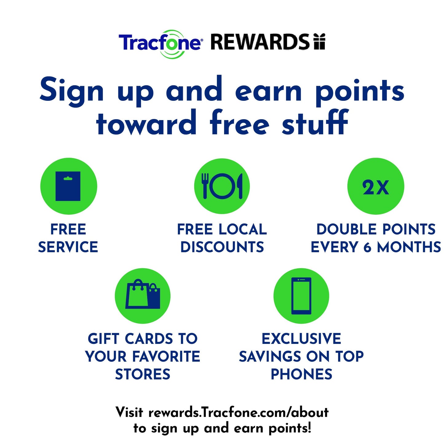 TracFone Moto G Play 2023 Prepaid Smartphone Deal Plus