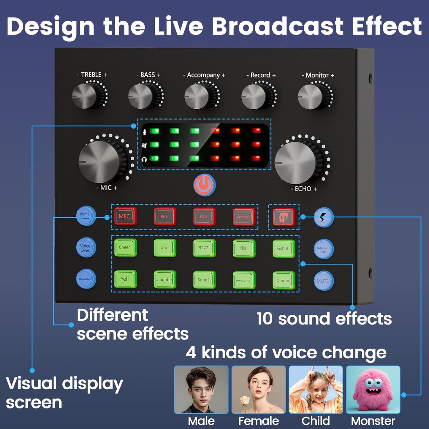 Podcast Equipment Bundle For Two Voice Changer Microphones