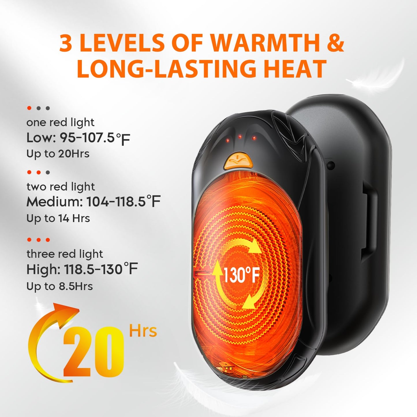 AI Hand Warmers 2 Pack Rechargeable Portable Pocket Heaters