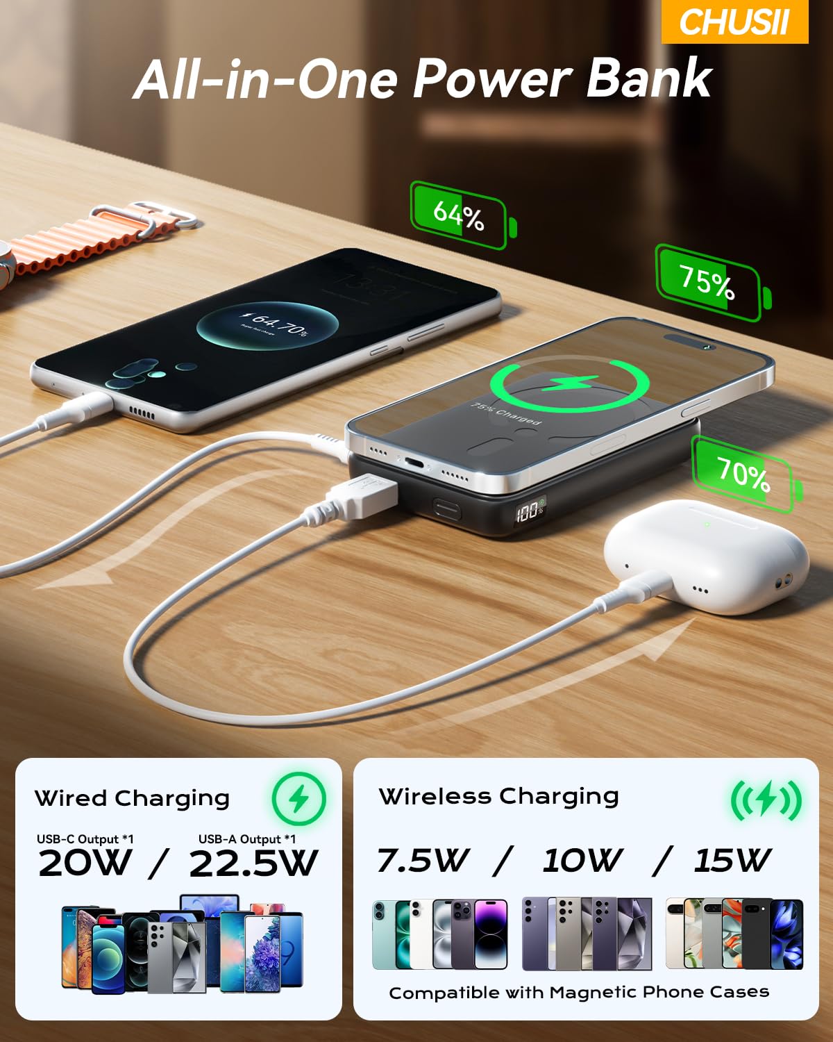 MagSafe 12000mAh Wireless Magnetic Power Bank PD 20W Stand