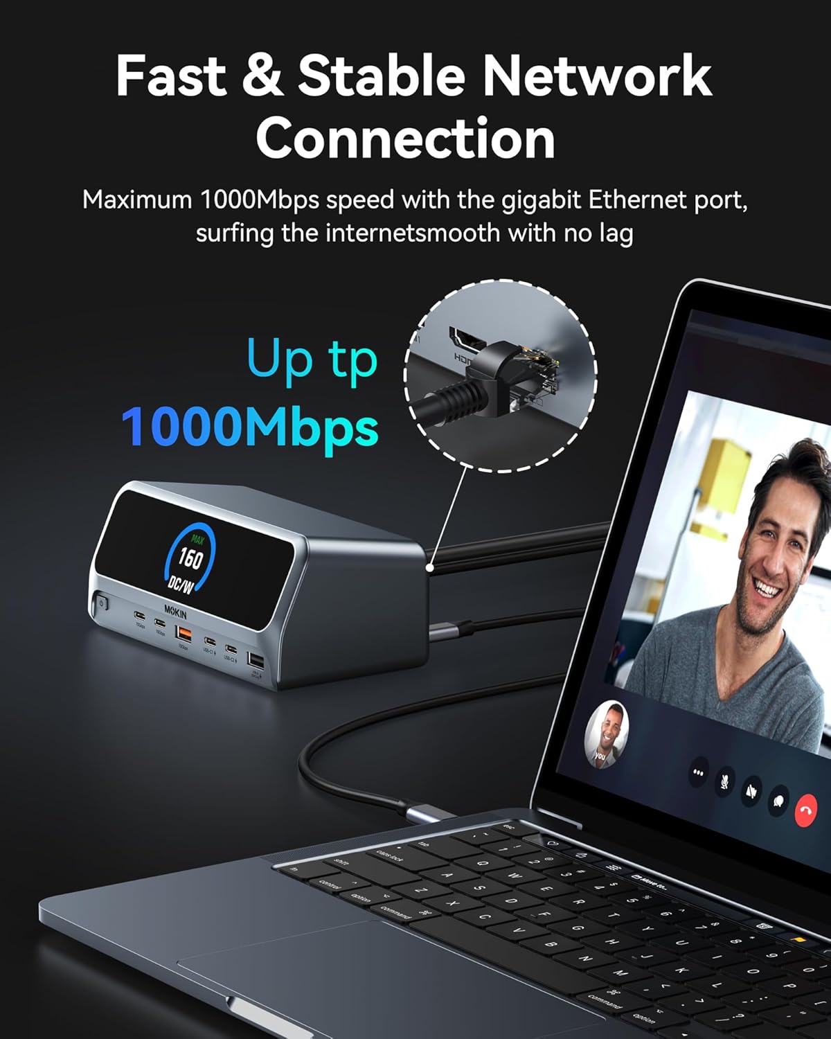 MOKiN 13 In 1 USB C Laptop Docking Station With LCD Display