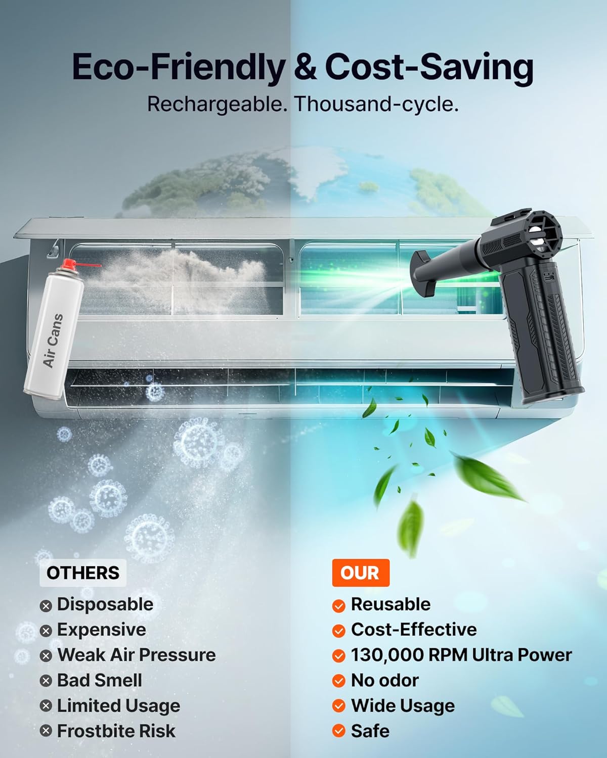 Ultra Powerful Cordless Air Duster 130K RPM 8000mAh Battery