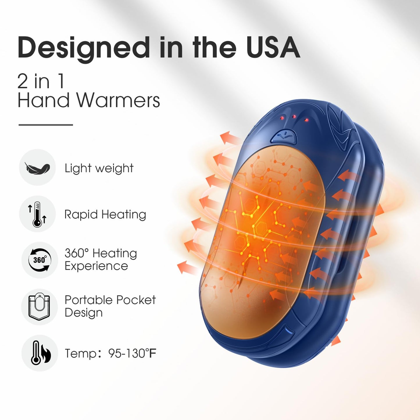 AI Hand Warmers 2 Pack Rechargeable Portable Pocket Heaters
