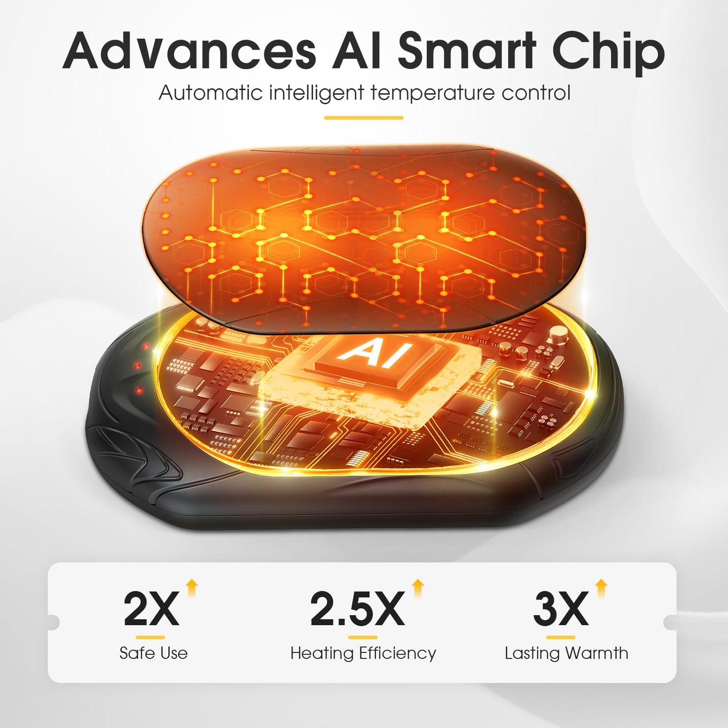AI Hand Warmers 2 Pack Rechargeable Portable Pocket Heaters