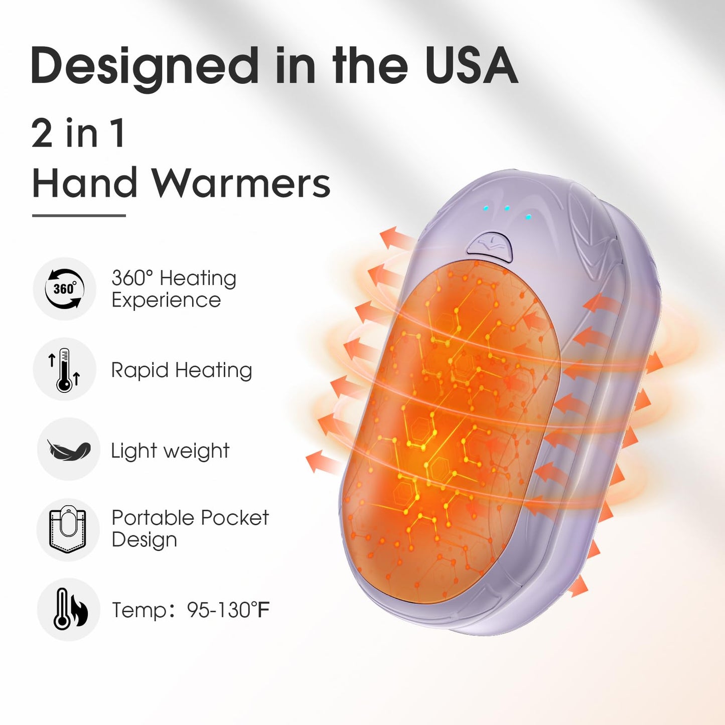 AI Hand Warmers 2 Pack Rechargeable Portable Pocket Heaters