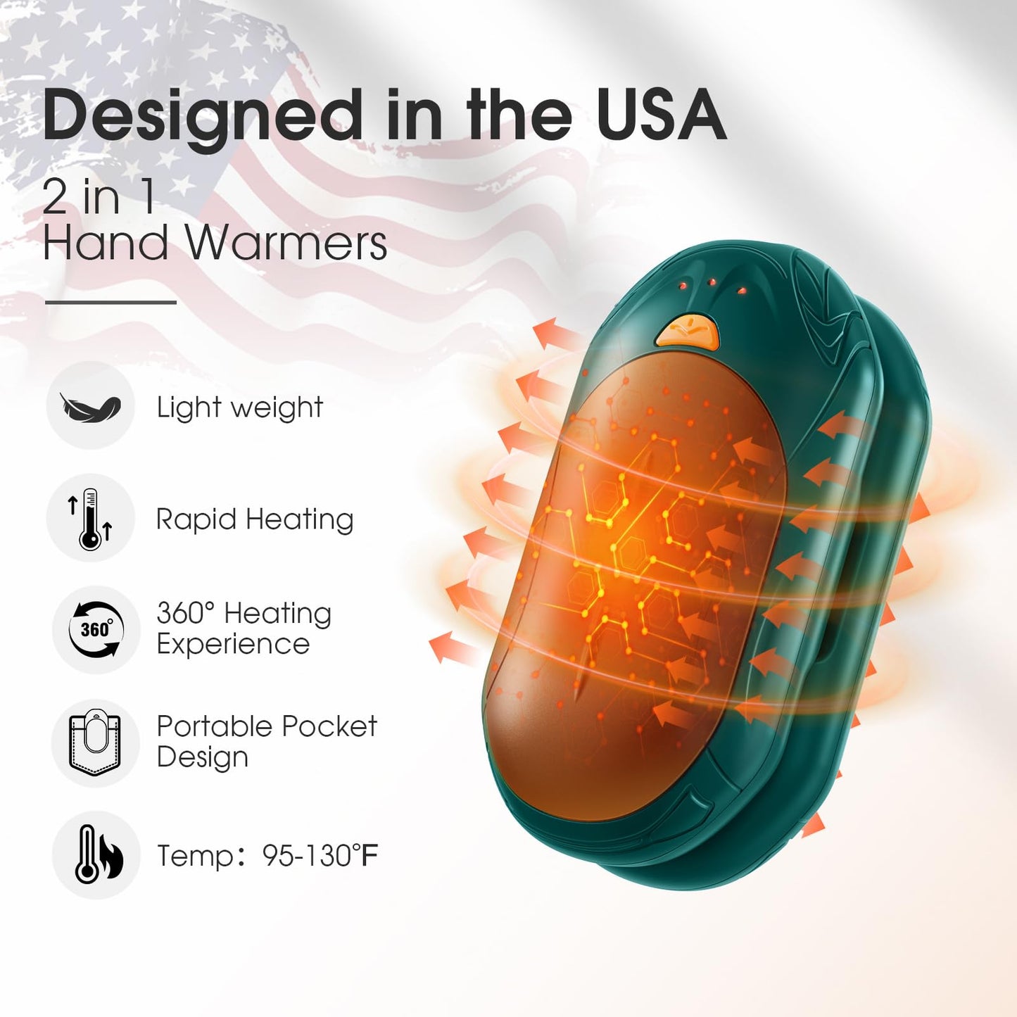 AI Hand Warmers 2 Pack Rechargeable Portable Pocket Heaters