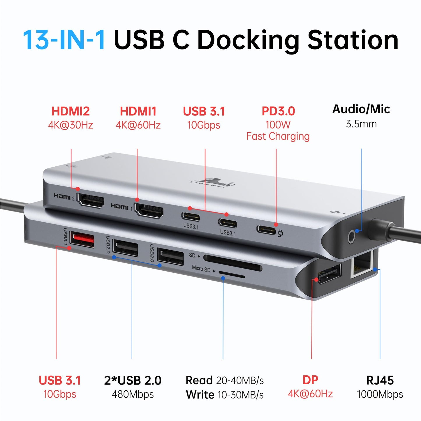 USB C Docking Station Dual Monitor 4K HDMI Hub 6 In 1