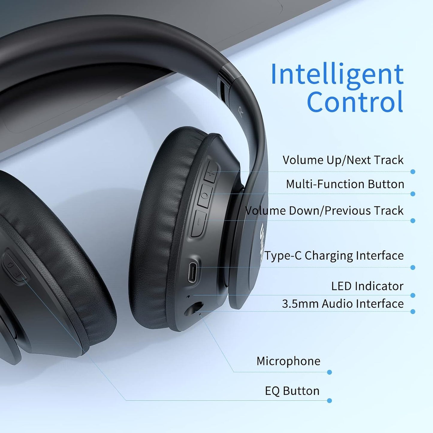 Uliptz Wireless Bluetooth Headphones 65H Playtime HiFi